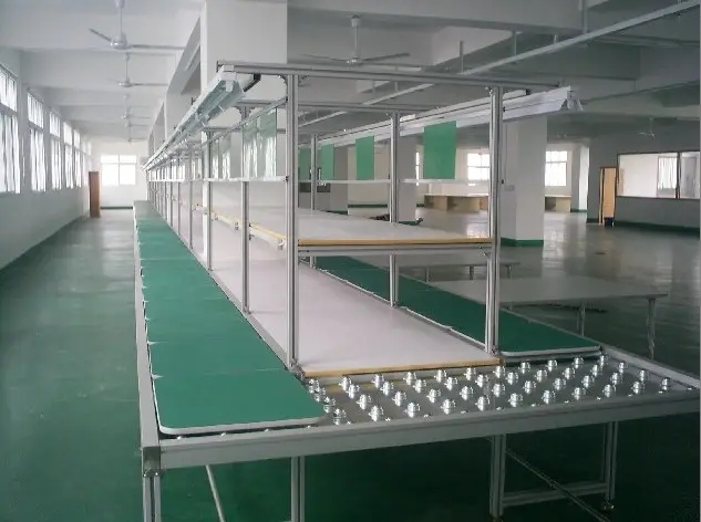 你真得了解皮帶流水線(xiàn)基本操作流程嗎？