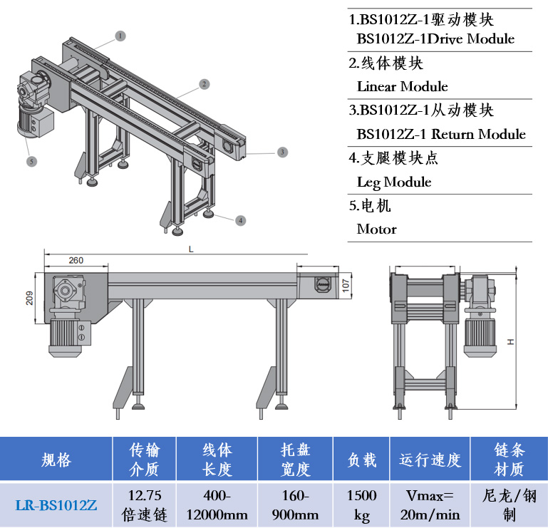 輸送機133.jpg