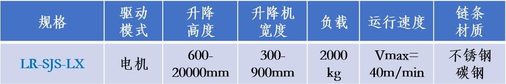 1660056451512261.jpg 輸送機(jī)141.jpg
